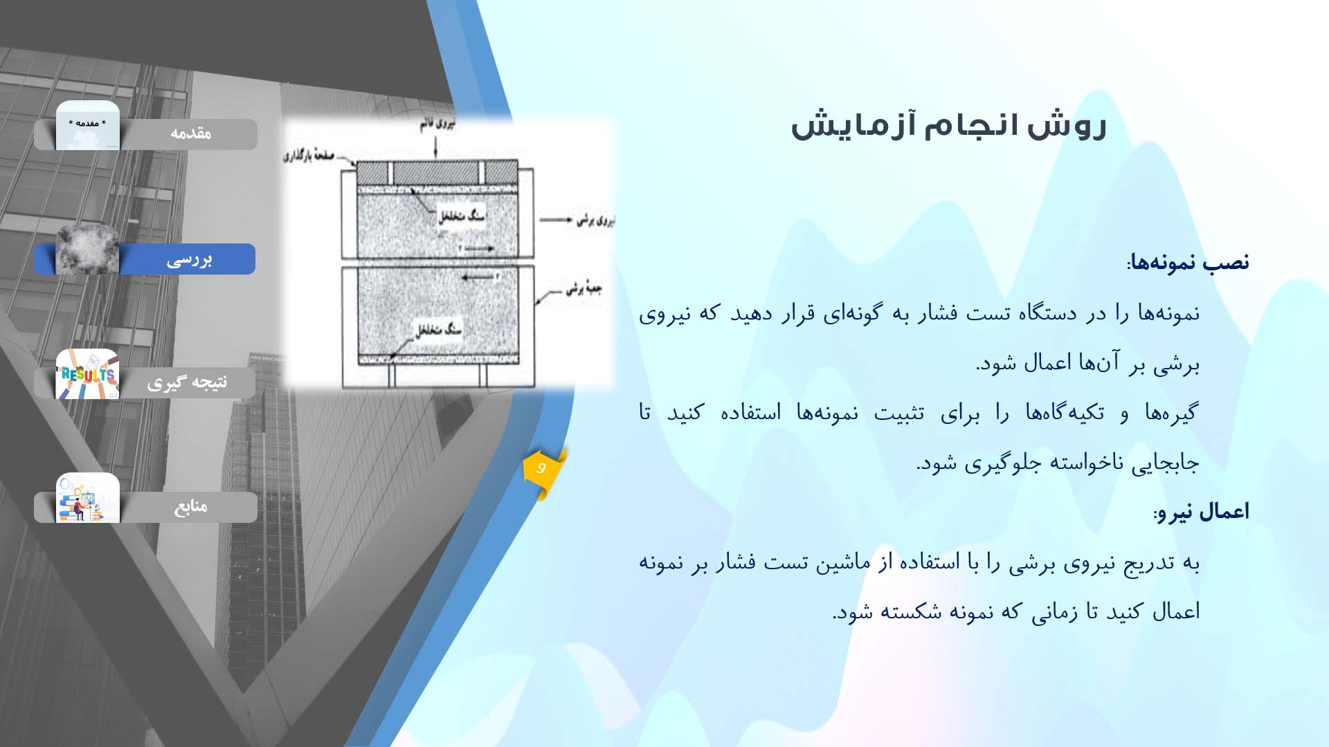 پاورپوینت در مورد آزمایش مقاومت برشی بتن